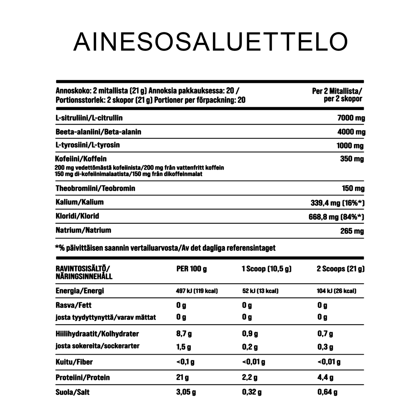 Pwolle Nitro - Tropical Twist
