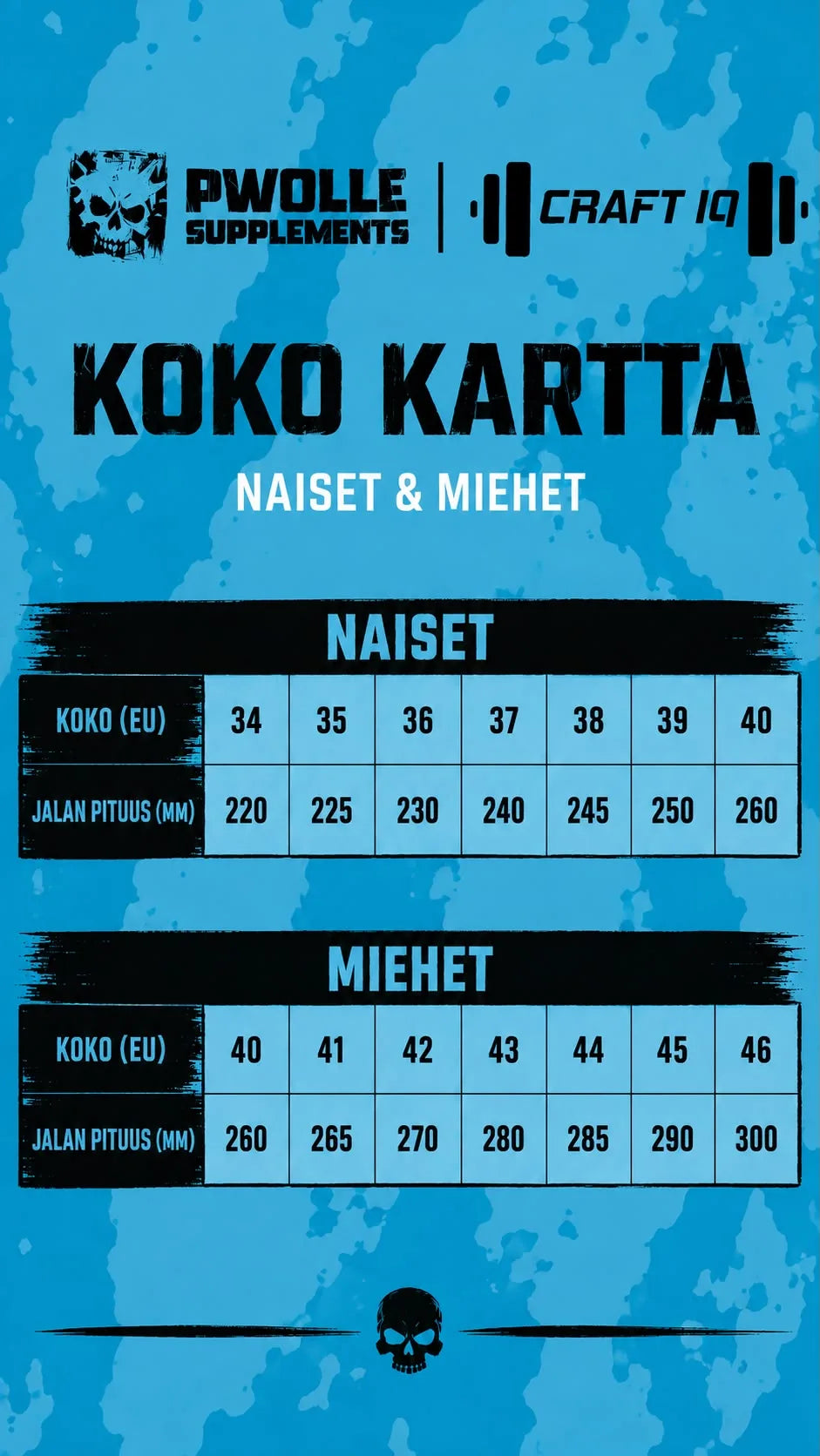 koko kartta kengille salitossuille craftiq pwolle